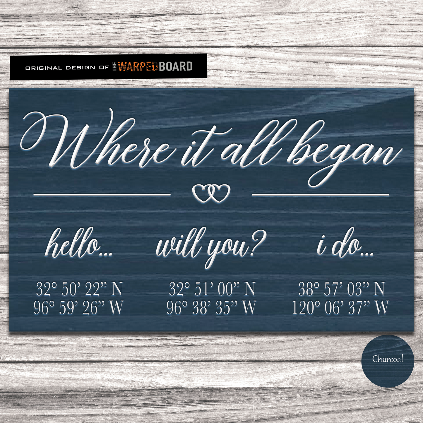 Where it all Began GPS Coordinates