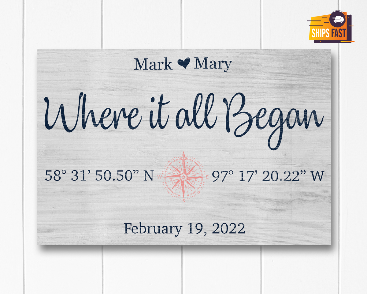 Personalized Where It All Began Sign