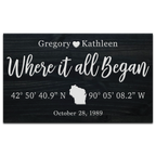 Where it all Began GPS Coordinates