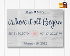 Personalized Where It All Began Sign