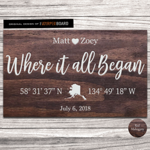 Load image into Gallery viewer, Where it all Began GPS Coordinates
