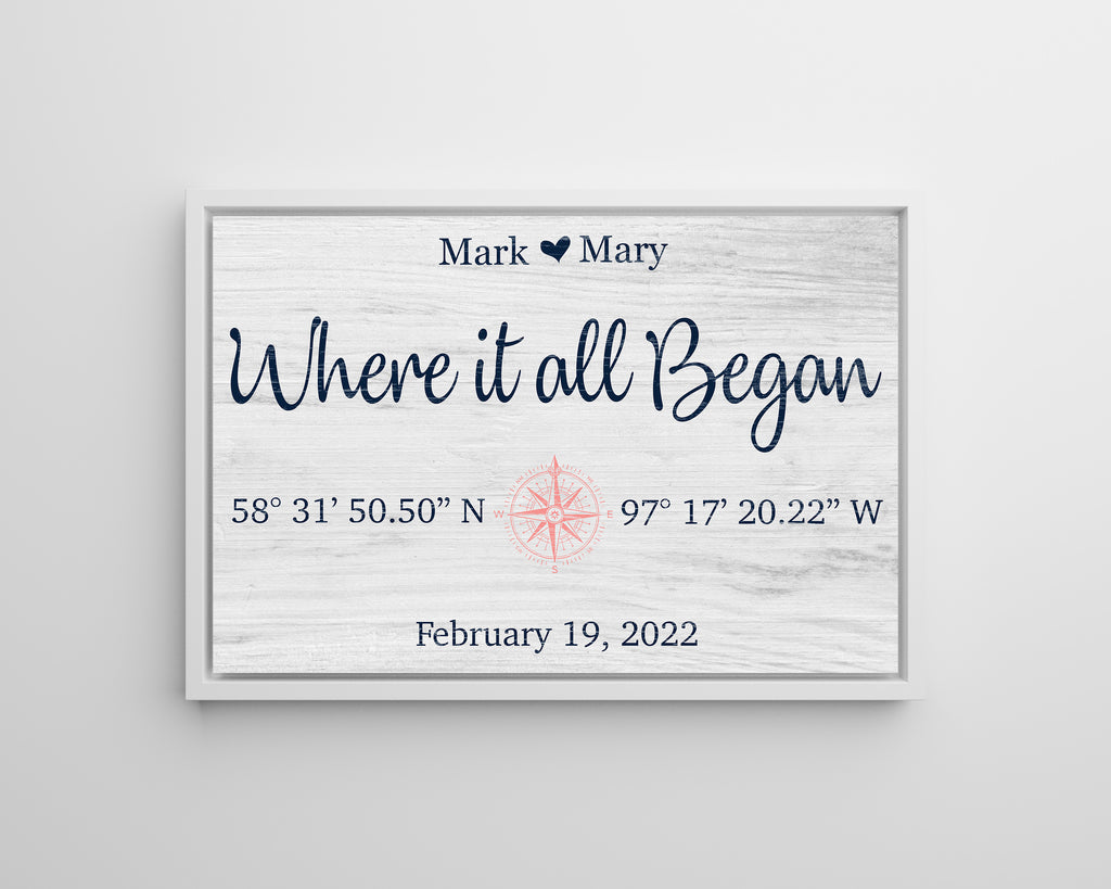 Personalized Where It All Began Sign