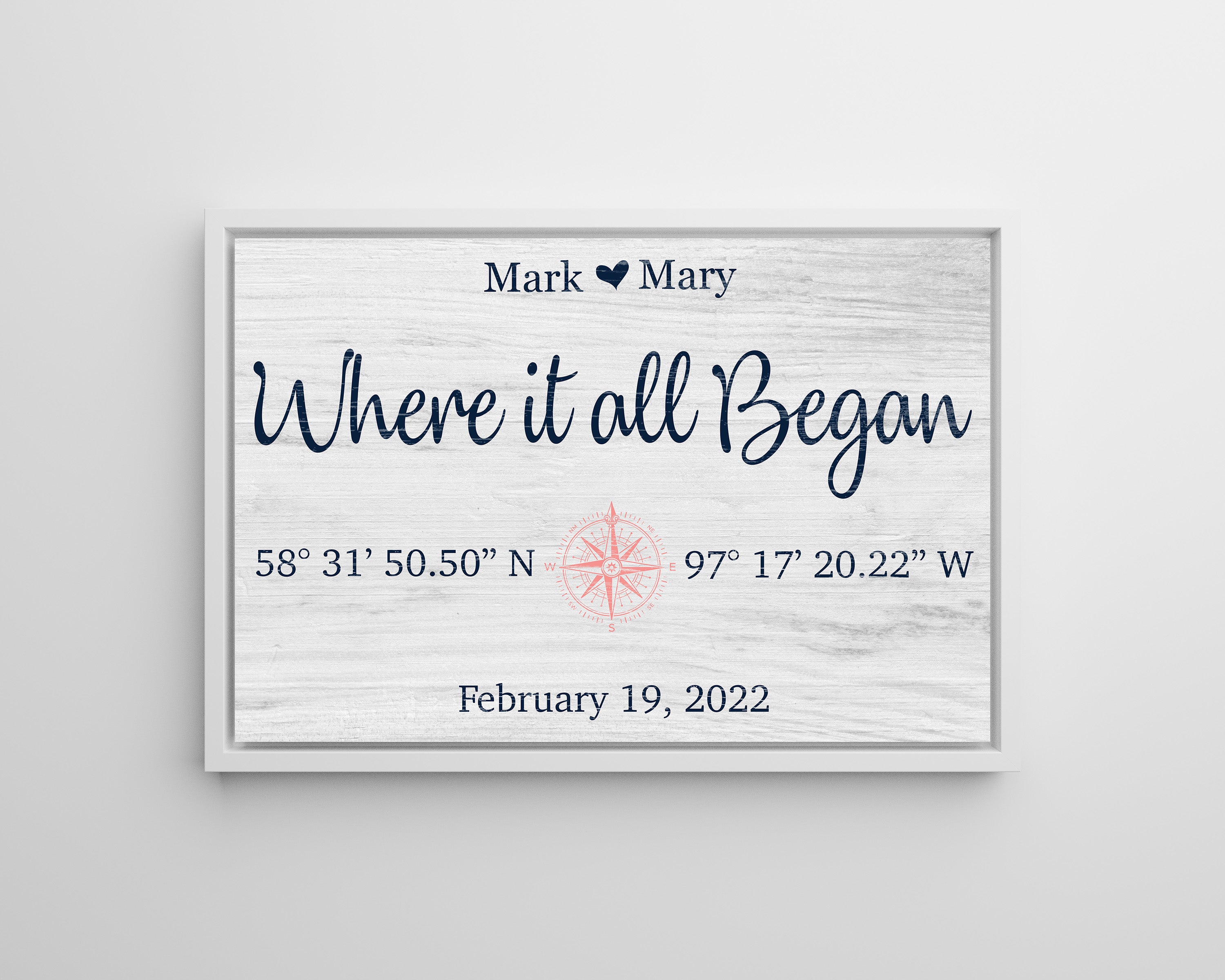 Personalized Where It All Began Sign