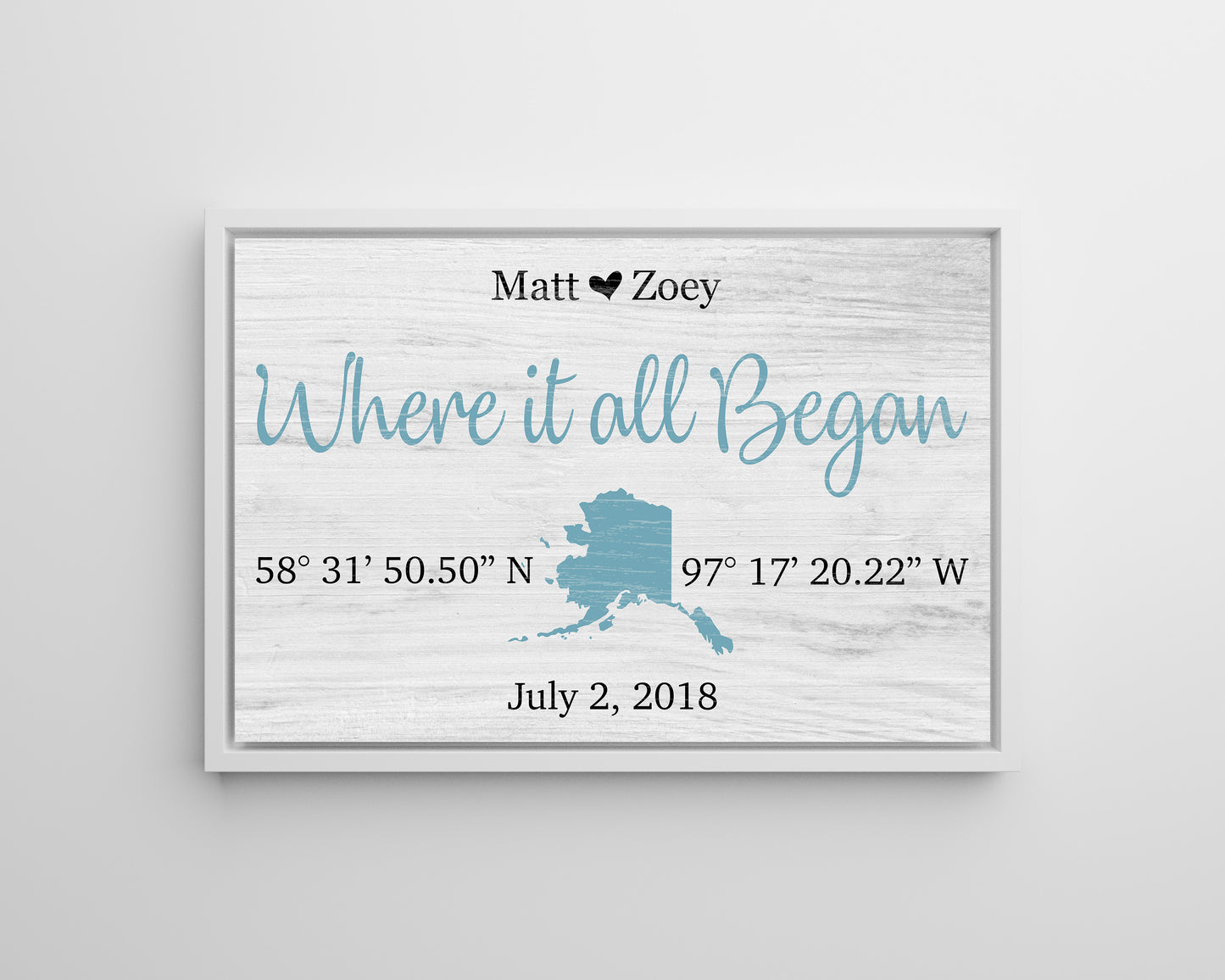 Personalized Where It All Began Sign
