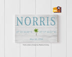 Personalized Family Name Sign