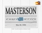 Personalized Family Name Sign
