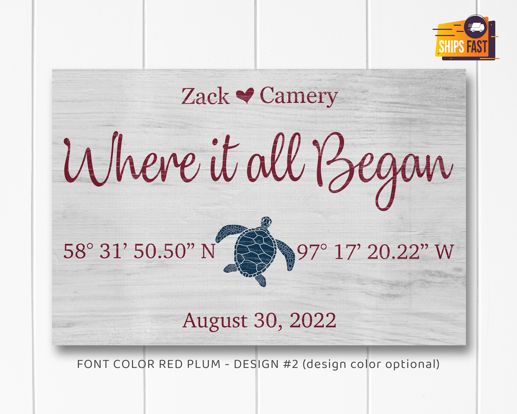 Personalized Where It All Began Sign