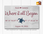 Personalized Where It All Began Sign