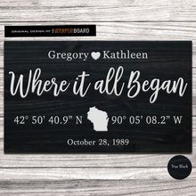 Load image into Gallery viewer, Where it all Began GPS Coordinates
