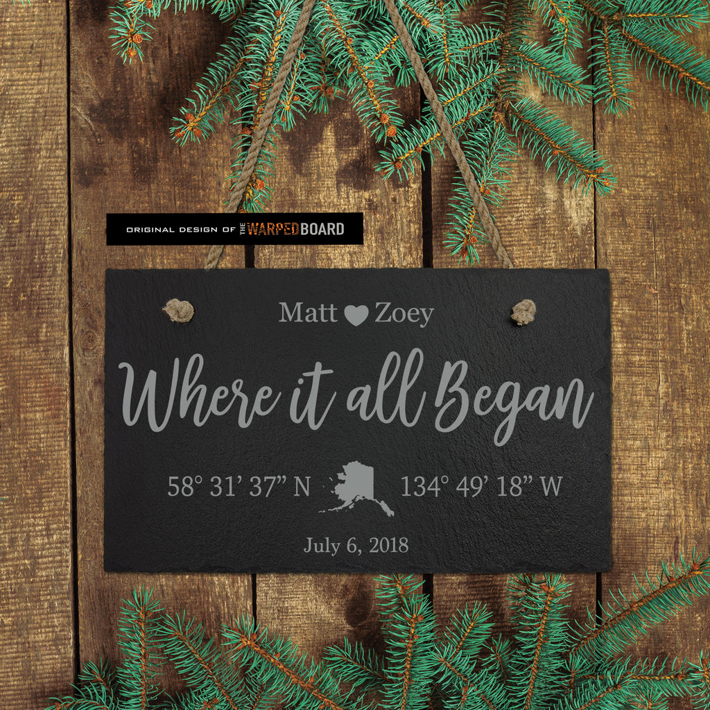 Where it all Began with GPS Coordinates