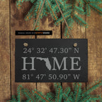 Home with GPS Coordinates